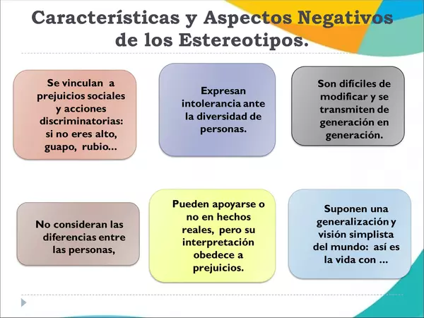 Ppt - Medios de comunicación, género y estereotipos