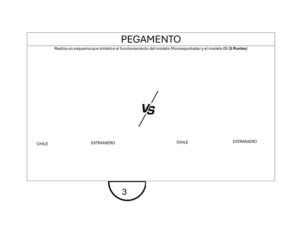 Evaluación Chile en la primera mitad del siglo XX