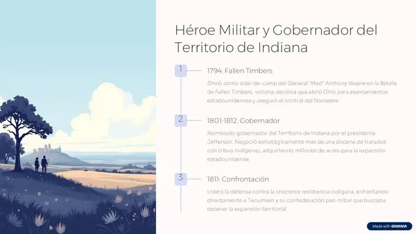 William Henry Harrison (Noveno presidente de EEUU)