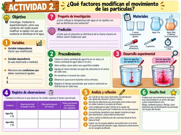 PPT - Mecanismos de intercambio de partículas entre las células