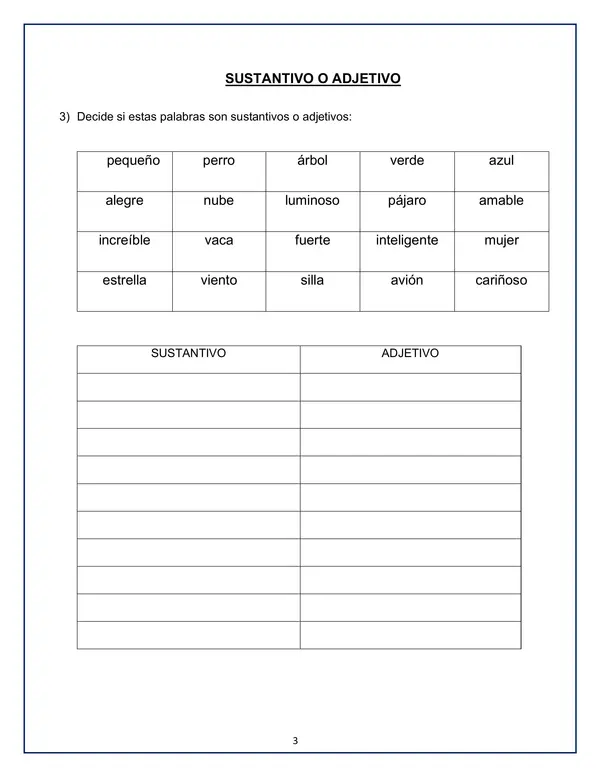 Categorías Gramaticales 