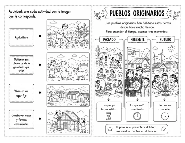 Pueblos originarios de Chile