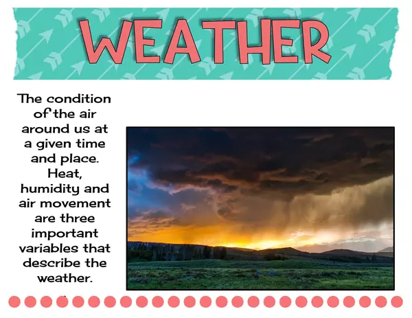Weather vocabulary flash cards