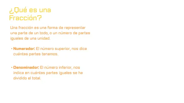 ➗ Fracciones Propias, Impropias y Números Mixtos: Presentación Didáctica