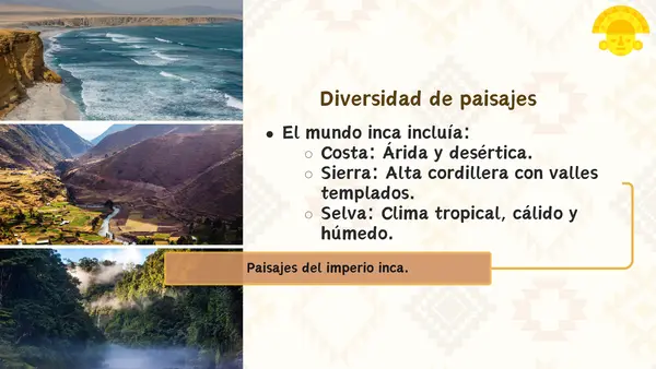 El territorio de la civilización inca