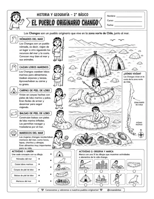 GUIA PUEBLOS ORIGINARIOS ZONA NORTE Y ACTIVIDADES
