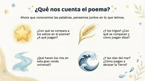 Lección 5 "Todo es ronda" Parte 3 - Método Matte