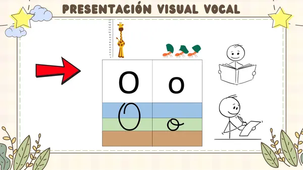 vocal o