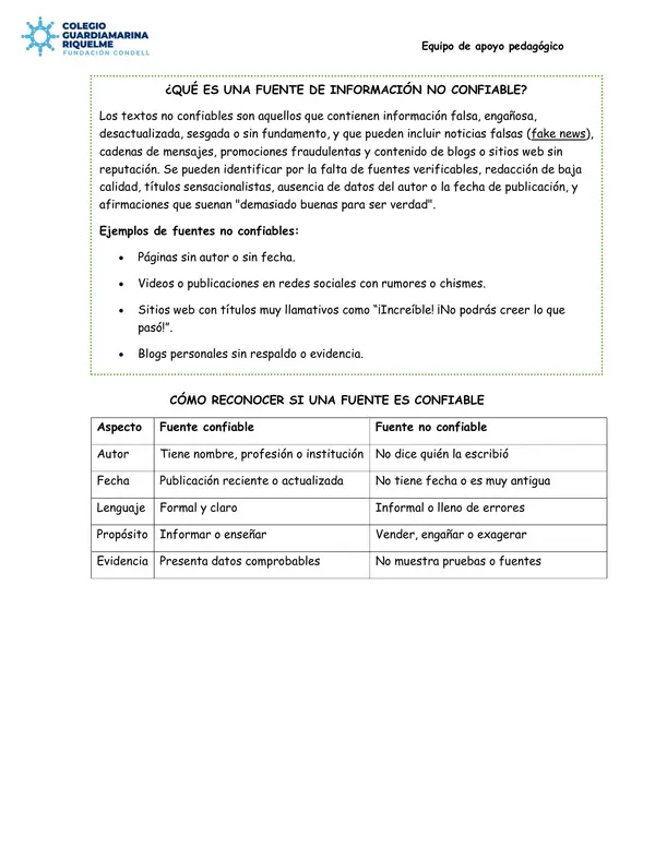 GUÍA DE APRENDIZAJE   FUENTES DE INFORMACIÓN CONFIABLES Y NO CONFIABLES
