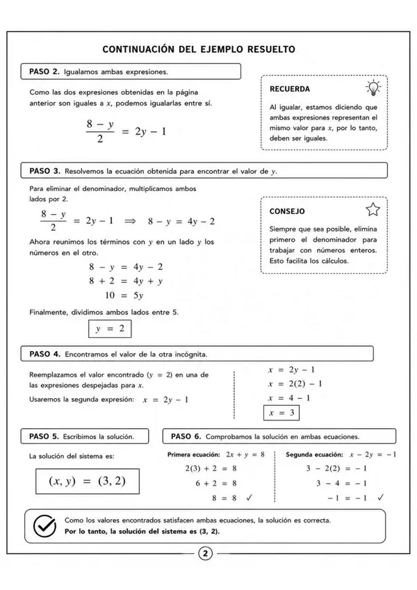 Método de igualación. Sistemas de ecuaciones