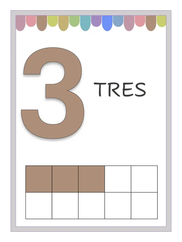 Carteles de numeros 0-10, 10-90, 100-1.000