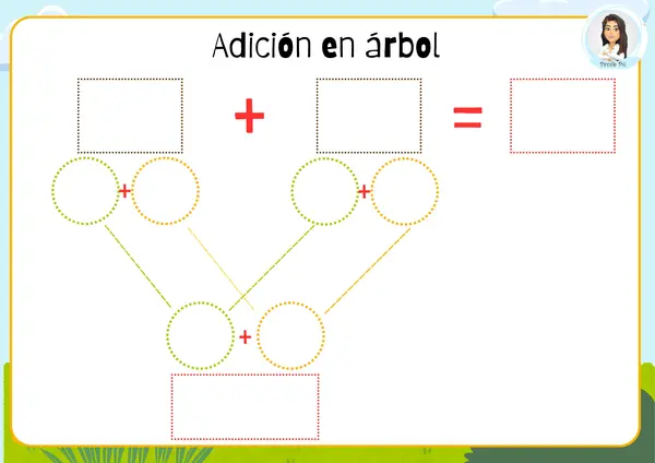 Plantilla de adición y sustitución 