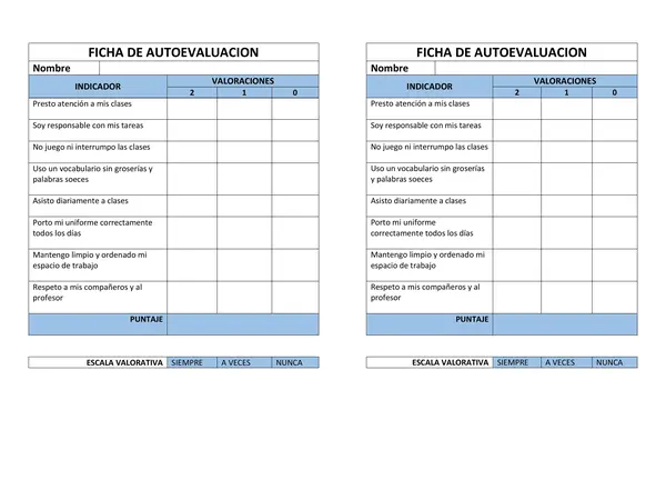 Autoevaluación 