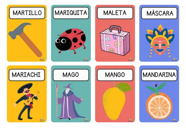 MATERIAL PARA CLASIFICAR PALABRAS MA ME MI MO MU 