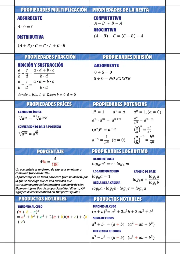 Llavero Paes de matemáticas