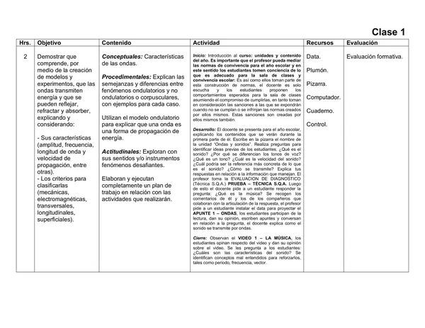 Planificación Clase a Clase Marzo - Ciencias Naturales - Física - 1° Medio