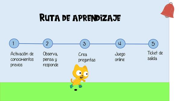 Crear preguntas matemáticas