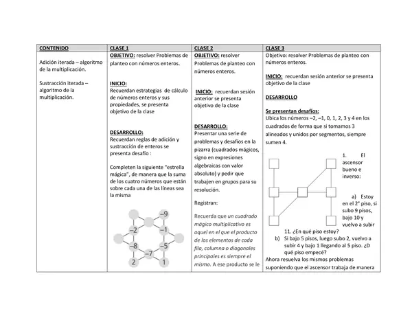 Planificación Clase a Clase: Diciembre | Matemática 8° Básico