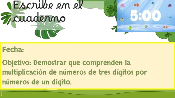 Comprender  la multiplicación.