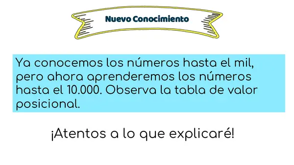 Clase 3 Contar hasta 10000 4° Básico