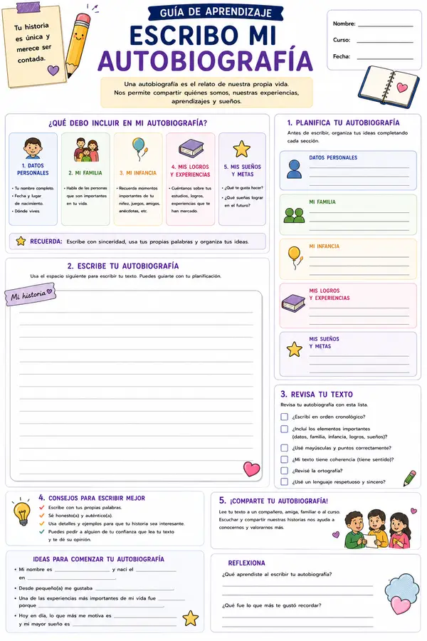 Guía de aprendizaje: escritura autobiografía 