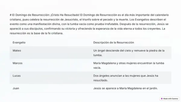 Pascua de resurrección