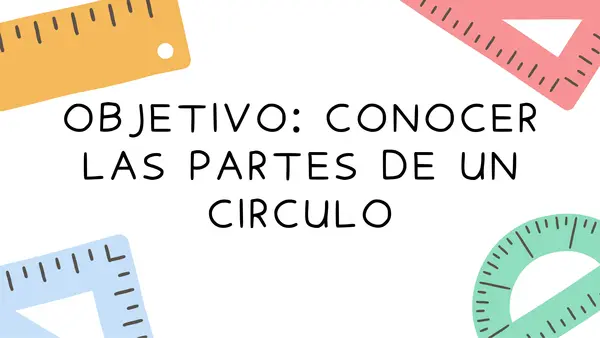 PARTES DE UN CIRCULO