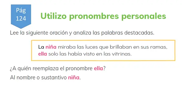 adverbios y pronombre