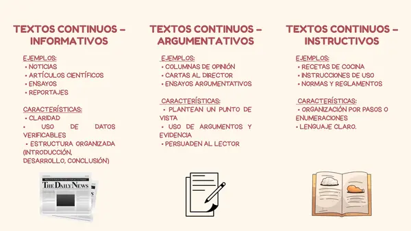 Unidad 0 - Primero Medio. Parte 3