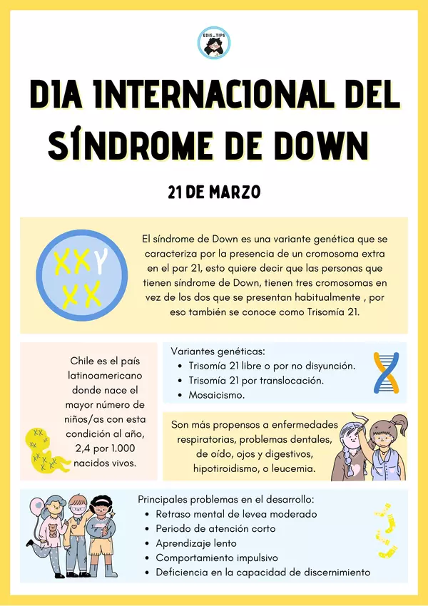 DÍA INTERNACIONAL DEL SÍNDROME DE DOWN - RECURSO
