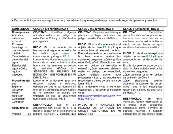 Planificación Clase a Clase: Agosto | Ciencias Naturales Segundo Básico