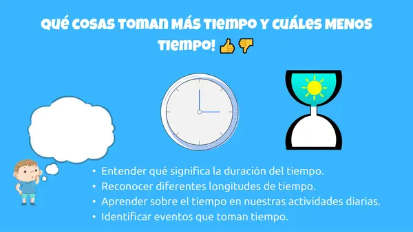 MEDICIÓN DEL TIEMPO