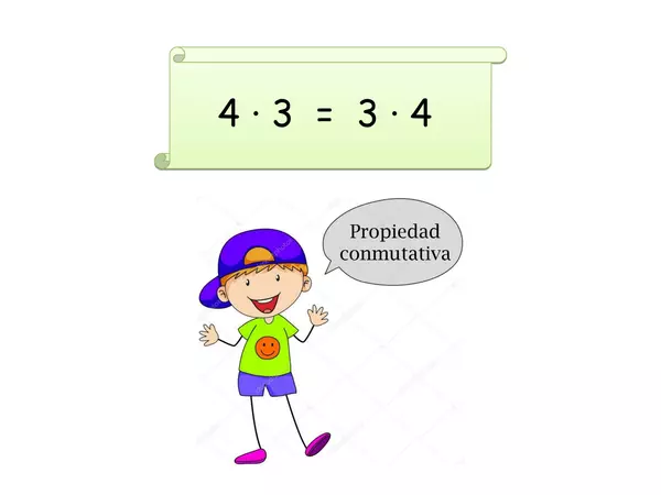 presentacion identificando propiedades de la multiplicacion , quinto basico