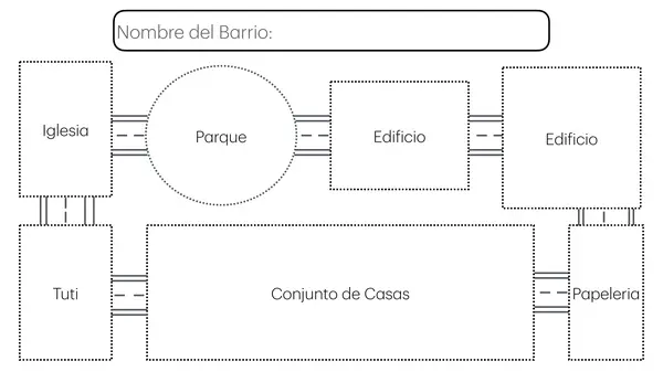 Actividad Grupal: El barrio, construyendo un barrio