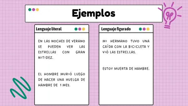 PPT: Lenguaje figurado + personificación y comparación
