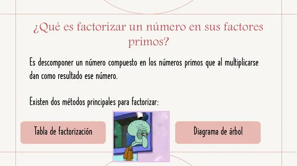 Números primos y factorización
