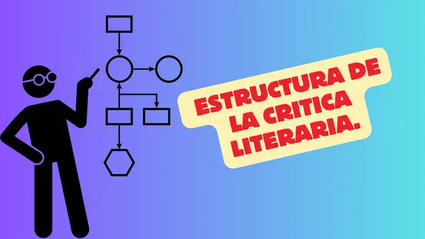 La critica literaria- el terror y lo Extraño OA14
