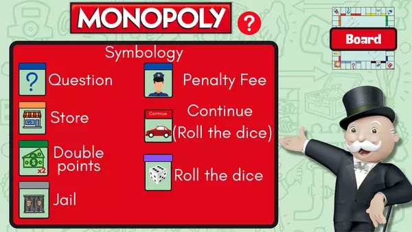 Juego de Monopoly Editable PPT