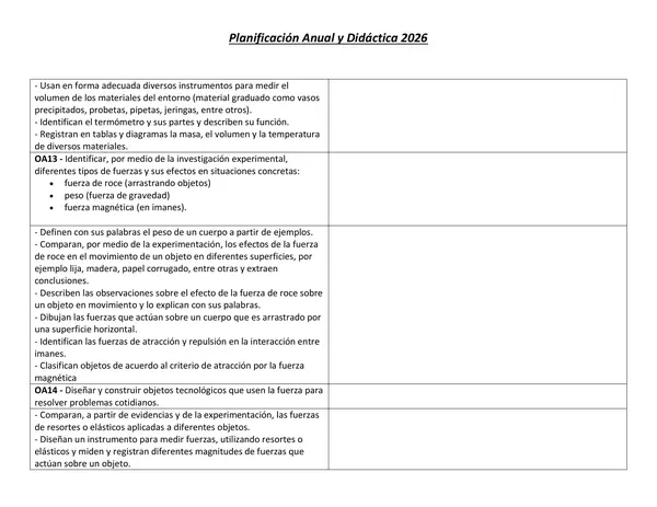 Planificación Anual Ciencias Naturales 4° básico 2026