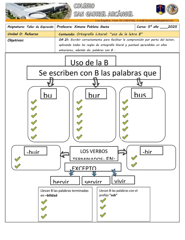 uso de la B
