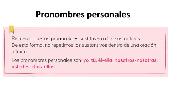 adverbios y pronombre
