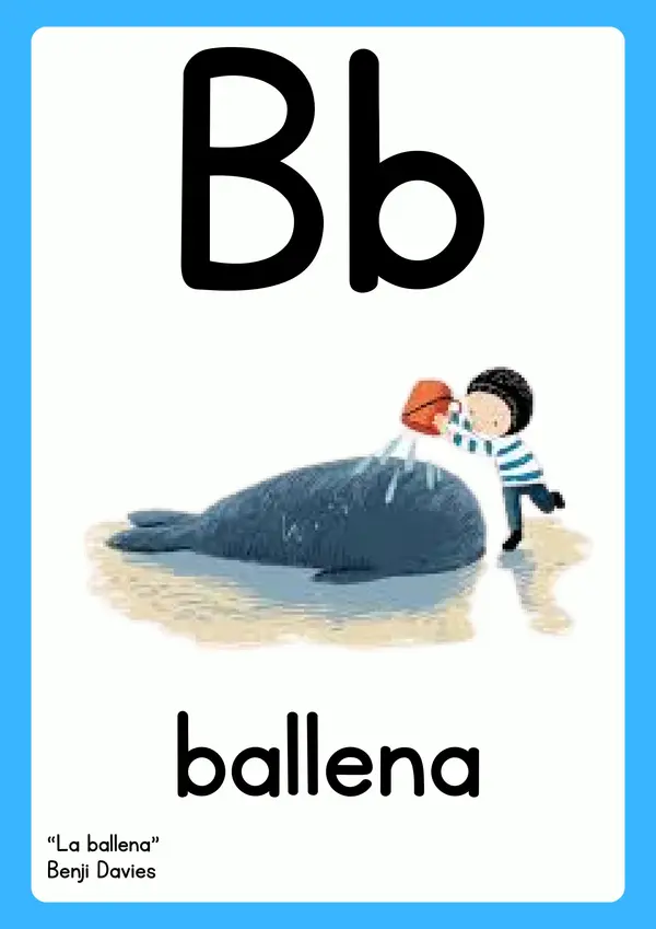 Abecedario día del libro - personajes y libros famosos
