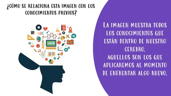 Las experiencias del lector- Narrativa.