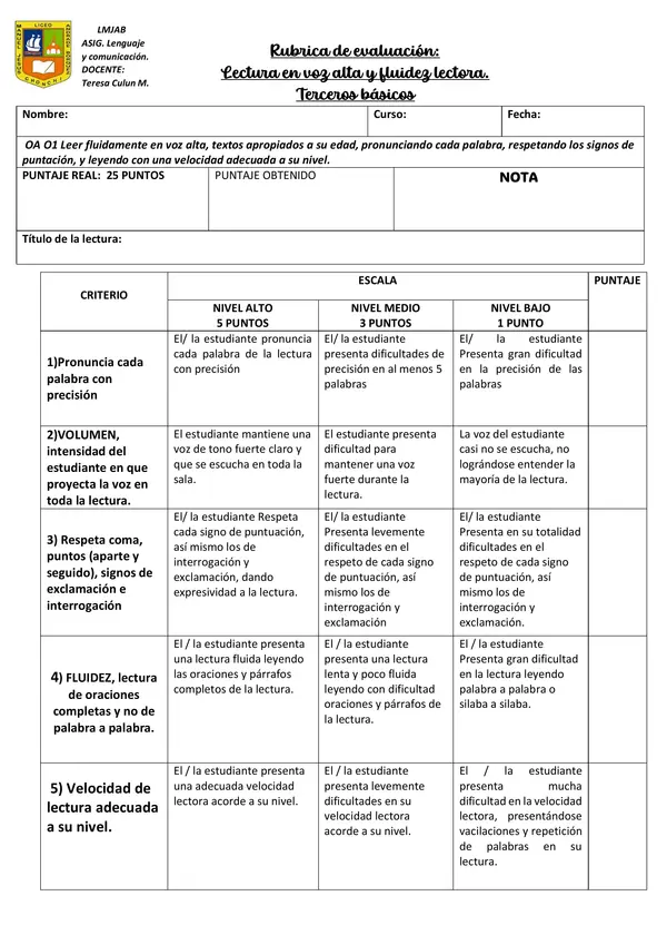 rubrica de evaluación lectura 