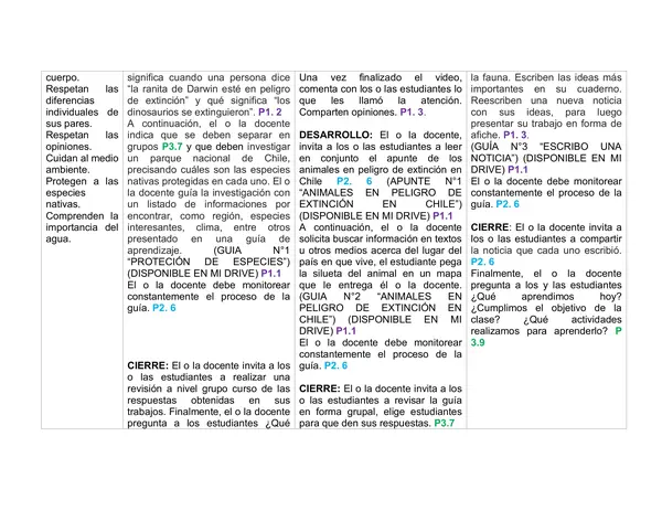 Planificación Clase a Clase: Agosto | Ciencias Naturales Segundo Básico