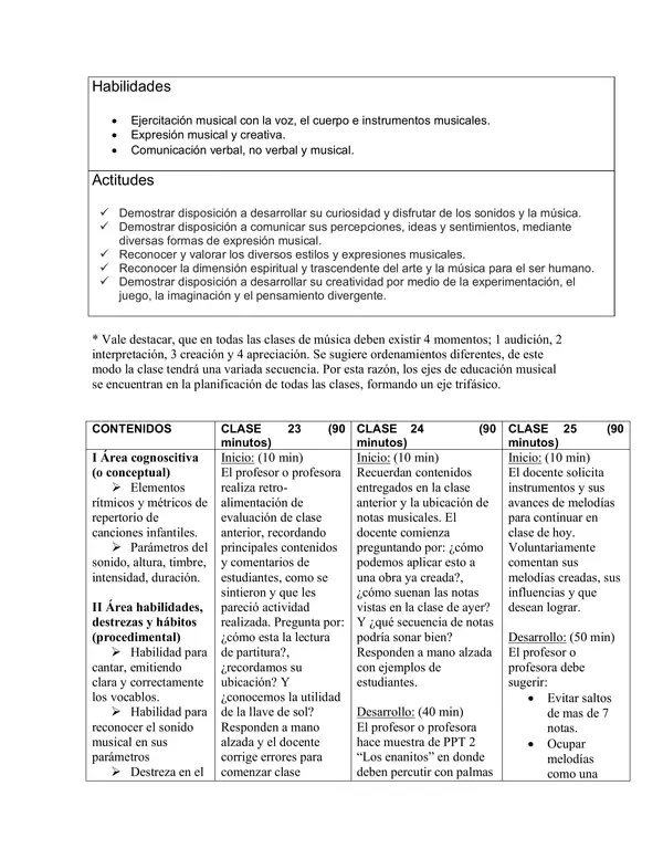 Planificación Clase a Clase: Septiembre | Música Segundo Básico