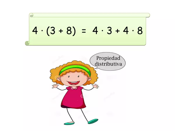 presentacion identificando propiedades de la multiplicacion , quinto basico