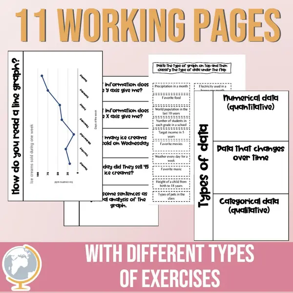 Data. Line graphs. Interactive notebook