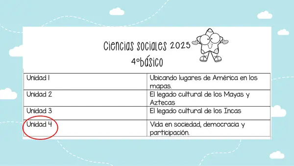 Vida en sociedad, democracia y participación