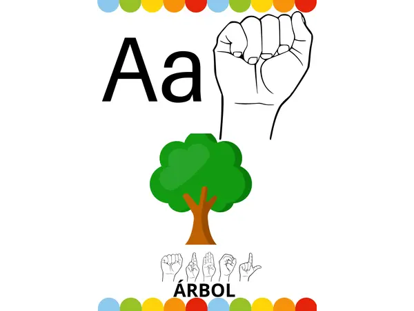 Abecedario LSCH